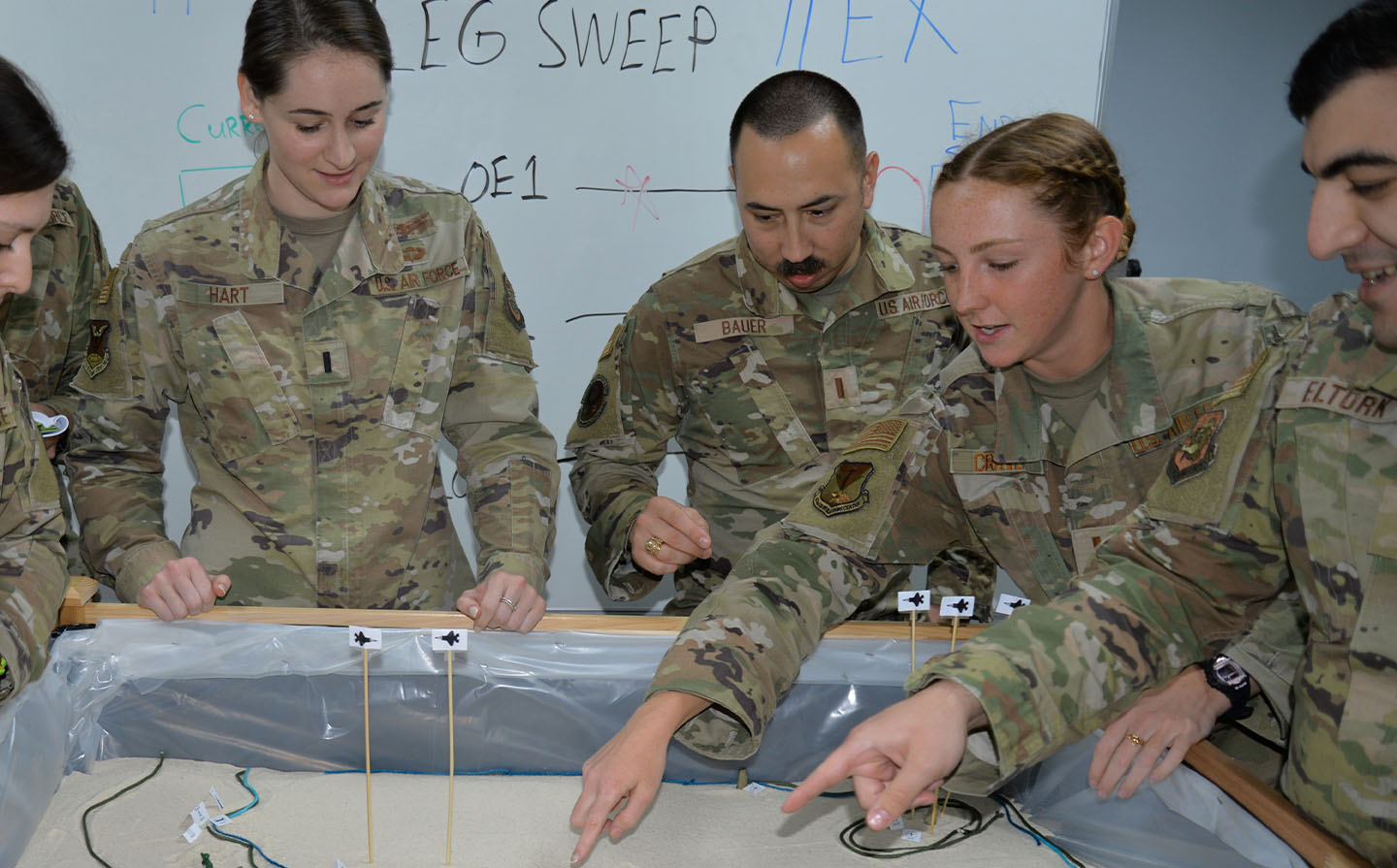 Information Operations Officers Gathered Around A Table Planning A Mission